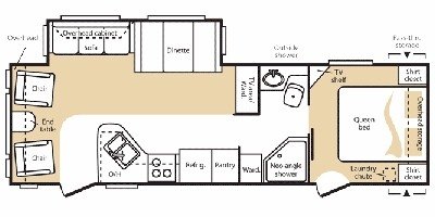 2008 Keystone Cougar 294RLS (West) floorplan