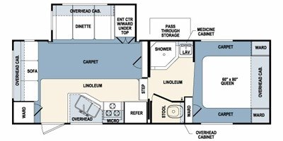 2008 Forest River Wildcat 24RL floorplan