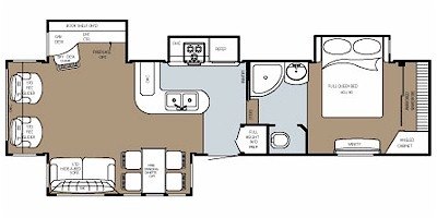 2008 Gulf Stream Prairie Schooner 34 FLR floorplan