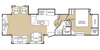 2008 Keystone Big Sky 365REQ floorplan