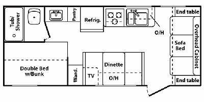 2008 Keystone Summerland 1890FL floorplan