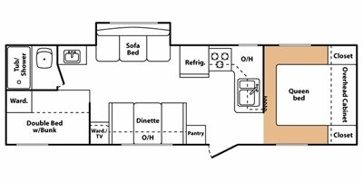 2008 Keystone Summerland 2920BH floorplan