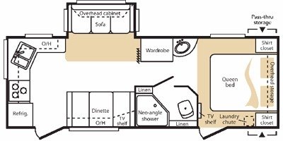 2008 Keystone Cougar 243RKS (West) floorplan