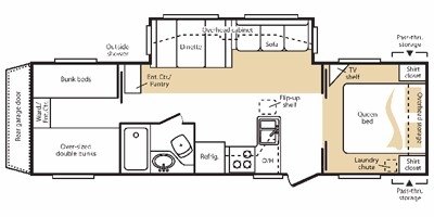 2008 Keystone Cougar 301BHS (West) floorplan