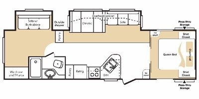 2008 Keystone Cougar 304BHS floorplan