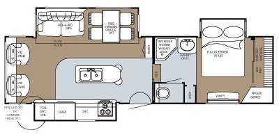 2008 Gulf Stream Yellowstone 30 FRL floorplan