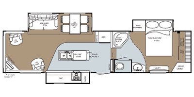 2008 Gulf Stream Yellowstone 32 RLF floorplan