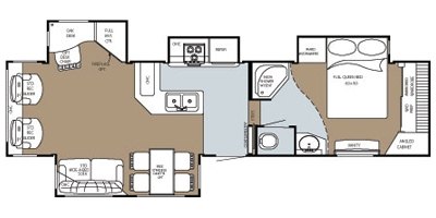 2008 Gulf Stream Yellowstone 34 FLR floorplan