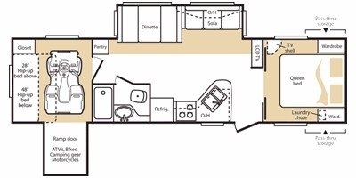 2008 Keystone Cougar 300SRX floorplan