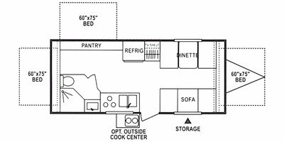 2008 KZ Coyote 22CT floorplan