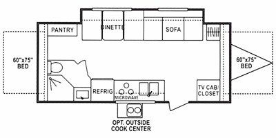 2008 KZ Coyote 22CP floorplan