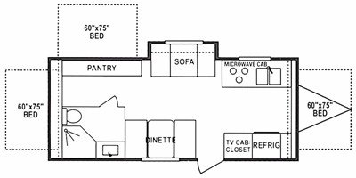 2008 KZ Coyote 23CFK floorplan