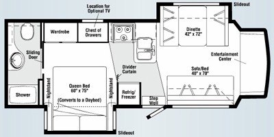 2008 Itasca Cambria 29H floorplan