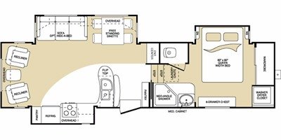 2008 Keystone Montana 3075RL floorplan