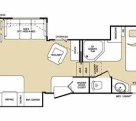 2008 Keystone Montana 3295RK | RV Guide