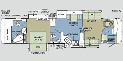 2008 Holiday Rambler Scepter® 42DSQ floorplan