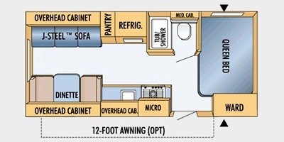 2008 Jayco Jay Feather SPORT 218 floorplan