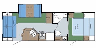 2008 Gulf Stream Emerald Bay 27TRBW floorplan