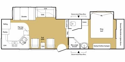 2008 Keystone Copper Canyon 293FWSLS floorplan