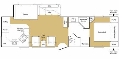 2008 Keystone Sprinter 312SLS floorplan