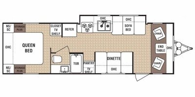 2008 Dutchmen GS Lite 28F floorplan