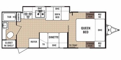 2008 Dutchmen GS Lite 25C floorplan