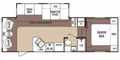 2008 Dutchmen M5 24L floorplan