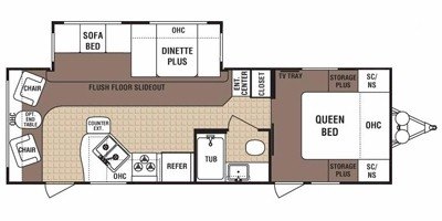 2008 Dutchmen DSL 26L floorplan