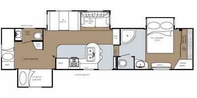 2008 Gulf Stream Canyon Trail Sedona Edition 35FDBH floorplan