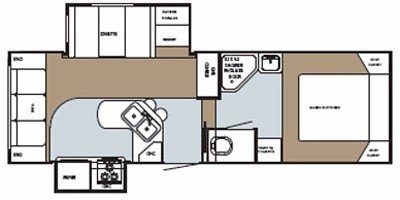 2008 Gulf Stream Canyon Trail Midprofile 26FKDS floorplan