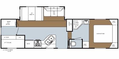 2008 Gulf Stream Canyon Trail Midprofile 28FRBH floorplan