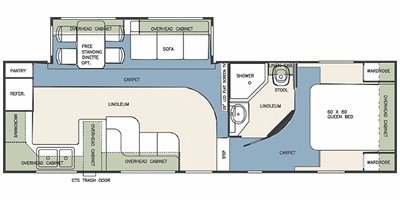 2008 Forest River Wildcat 28RKSB East Coast floorplan