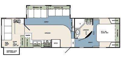 2008 Forest River Wildcat 30Loft East Coast floorplan