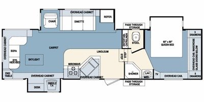 2008 Forest River Wildcat 30LSWB West Coast floorplan