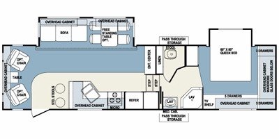 2008 Forest River Wildcat 30RLBS West Coast floorplan