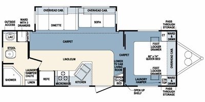 2008 Forest River Wildcat 26FBS West Coast floorplan