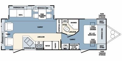 2008 Forest River Wildcat 29RLS West Coast floorplan