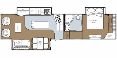 2008 Gulf Stream Mako Blue Water Edition 33FSBI floorplan