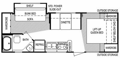 2008 Skyline Mountain View 2511MV floorplan