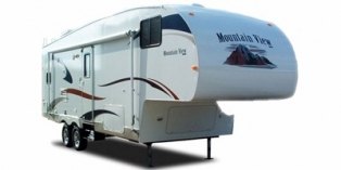 2008 Skyline Mountain View 2455MV