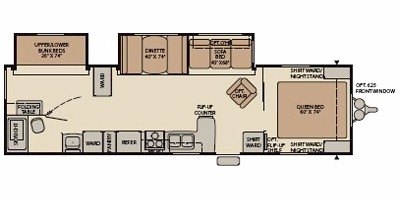 2008 Fleetwood Mallard 31BD2S floorplan