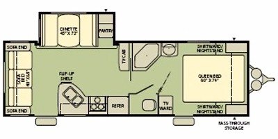 2008 Fleetwood Wilderness® 250RLS floorplan