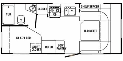 2008 R-Vision Trail-Cruiser TC21DBL floorplan