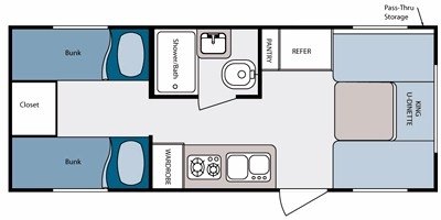 2008 Gulf Stream Kingsport 221 Lite floorplan