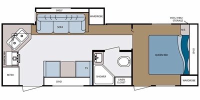 2008 Gulf Stream Kingsport 250 RKS floorplan