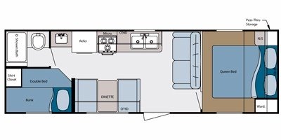 2008 Gulf Stream Kingsport 260 BH floorplan