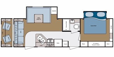 2008 Gulf Stream Kingsport 287 RLS floorplan