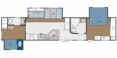 2008 Gulf Stream Kingsport 402 TB floorplan