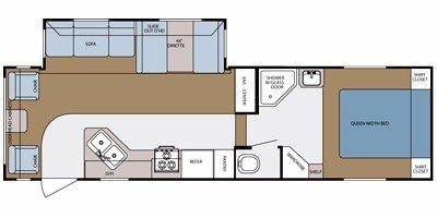 2008 Gulf Stream Kingsport 28 FRLS floorplan