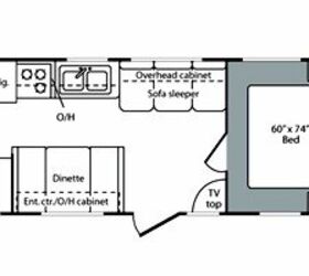 2008 Keystone Hideout 27B | RV Guide